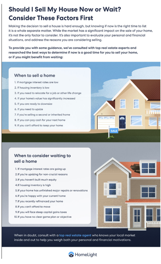 Navigating the Buy Before You Sell Program A Smart Strategy for